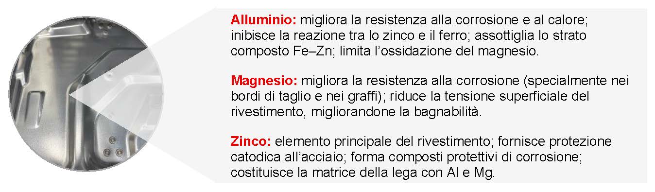 MEQ-Basamento