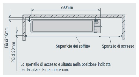 PEFY-W VMS-A altezza