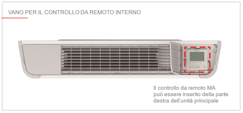 PFFY-P VEM-E controllo remoto