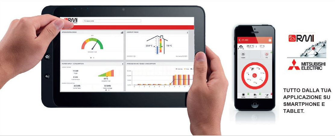 RMI schermo app