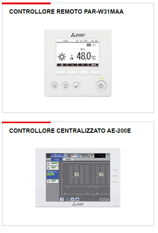 controllo