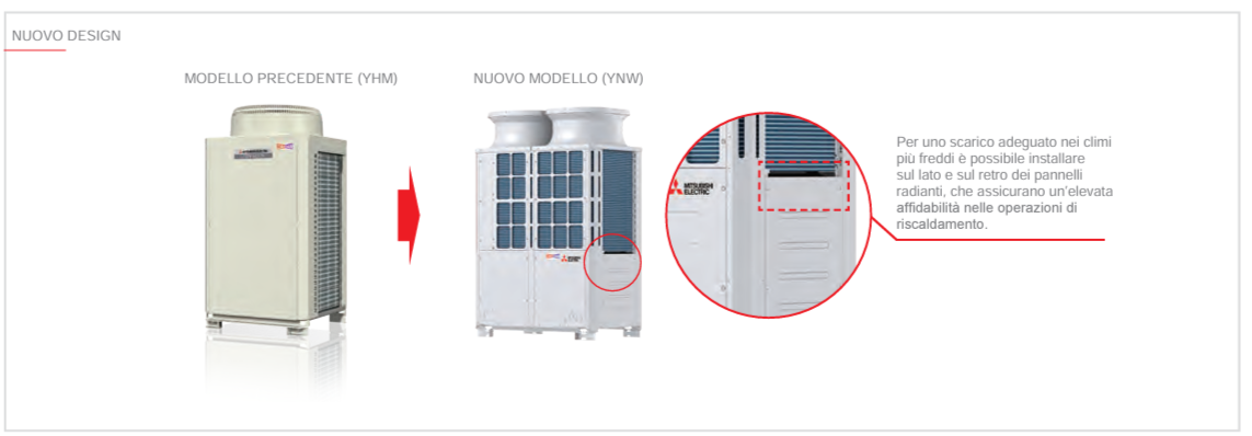 Nuovo design