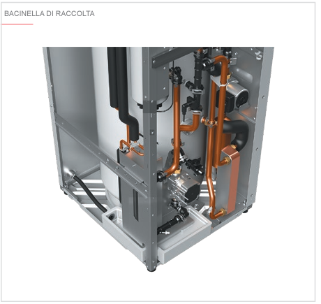 Bacinella di raccolta