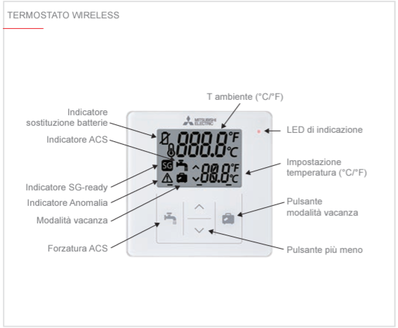termostato wireless