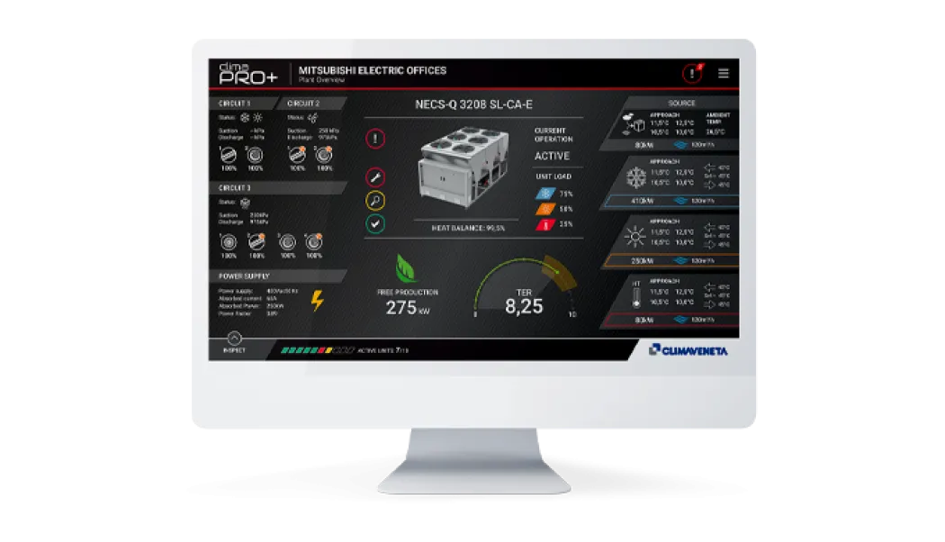 ClimaPro+